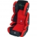 KIDDY Contour - столче за кола, 15-36кг 3